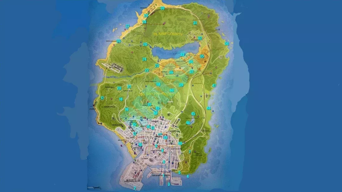 Default image