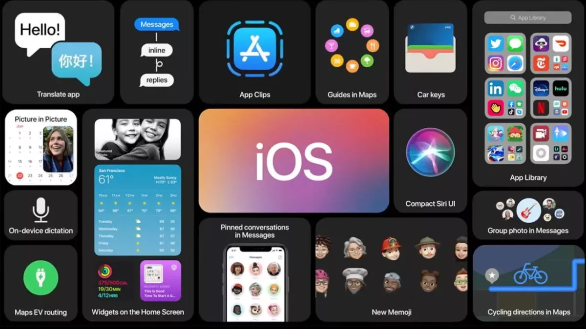 iOS 14 : date de sortie, nouveautés, bêta, appareils compatibles... tout savoir