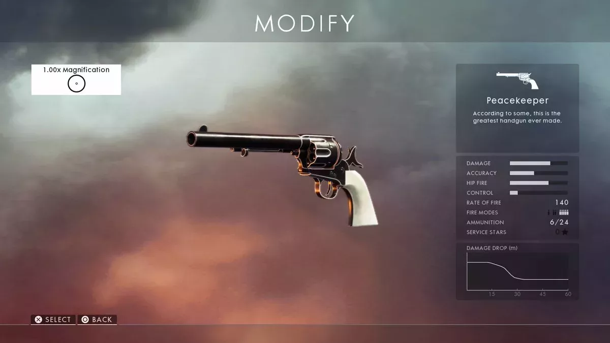 Default image