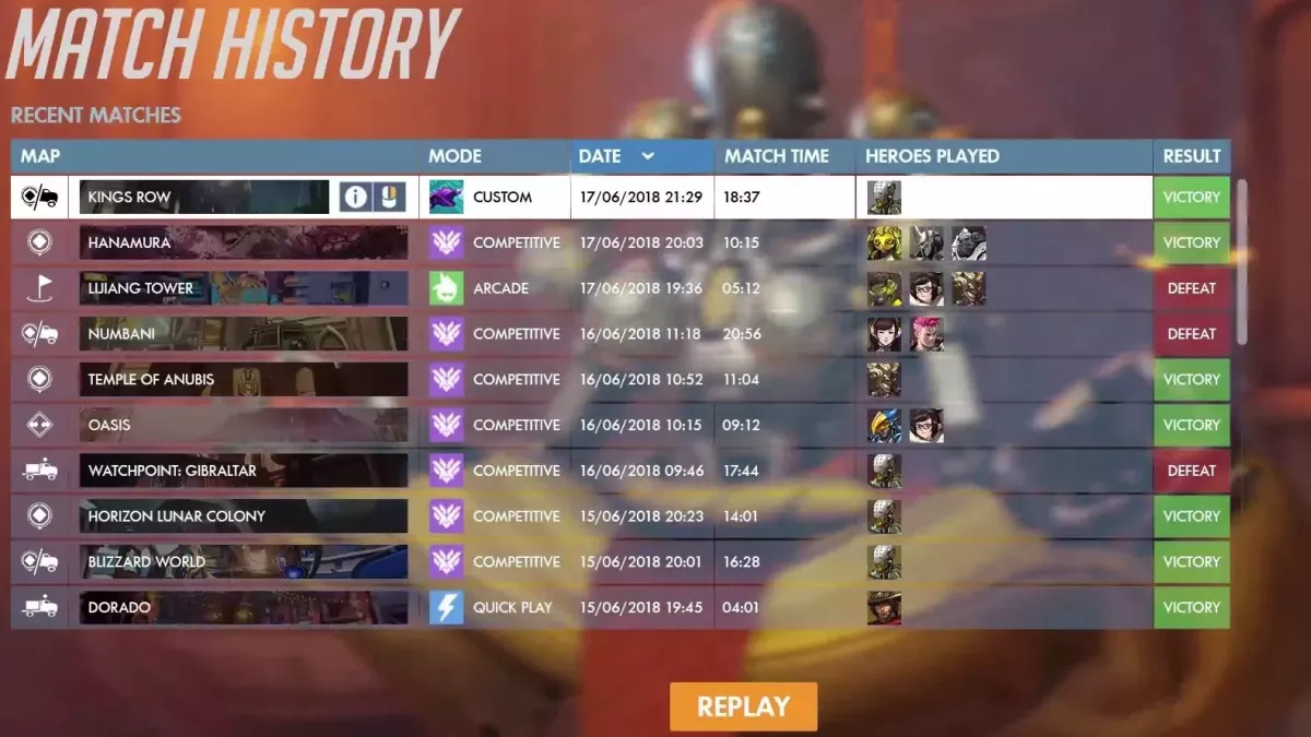 Default image