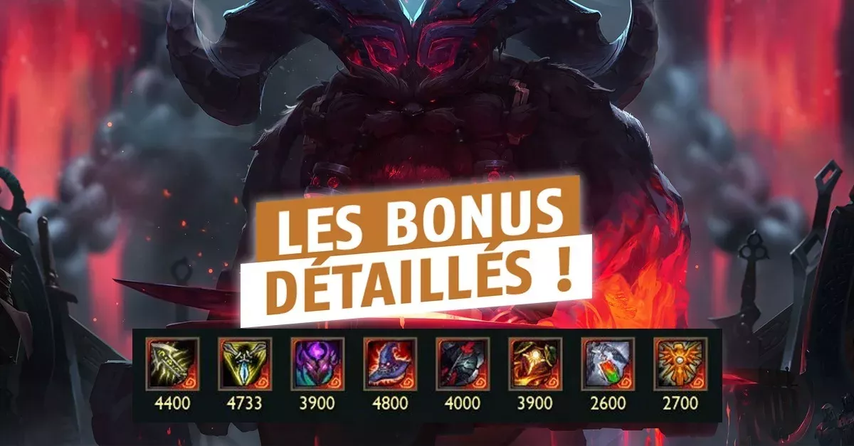 Default image