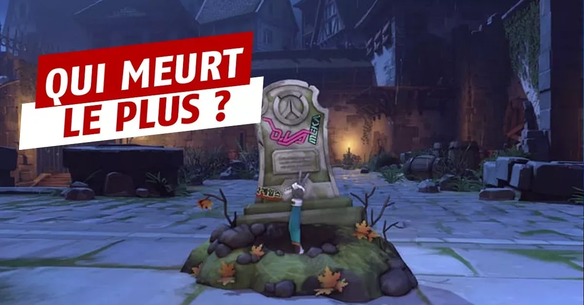 Default image