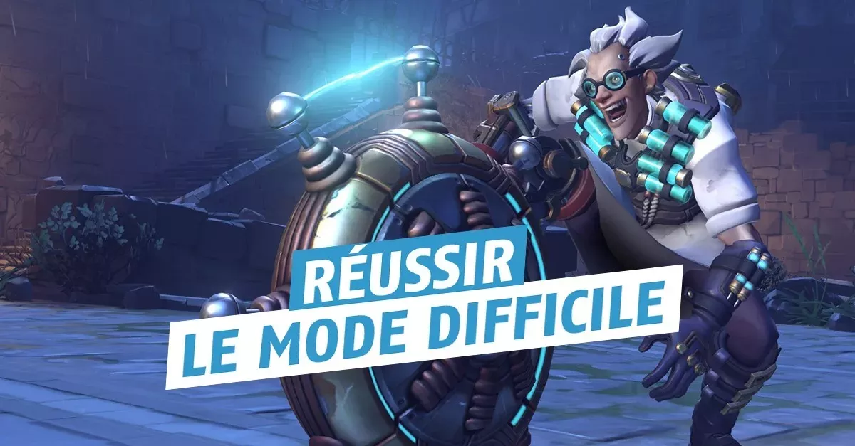 Default image