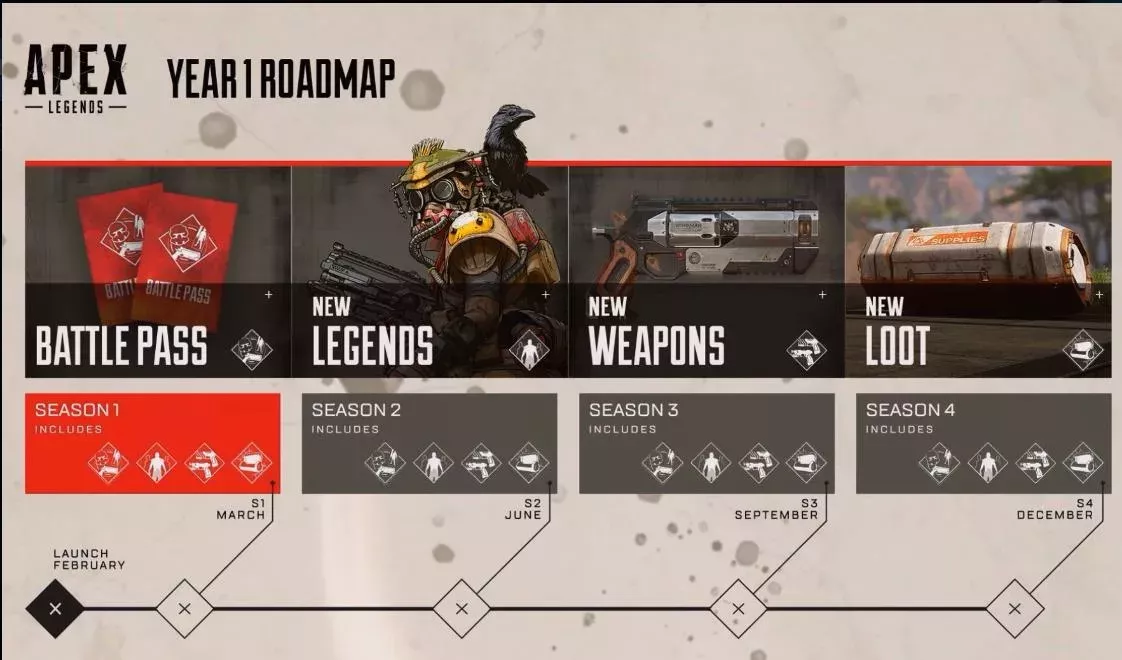 Default image