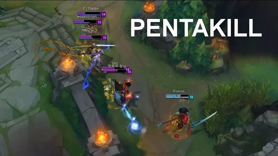 Default image