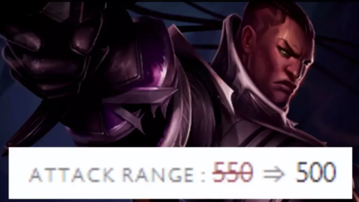 Default image
