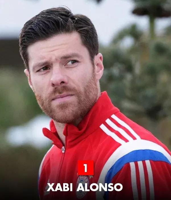 Default image