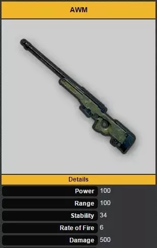 Default image