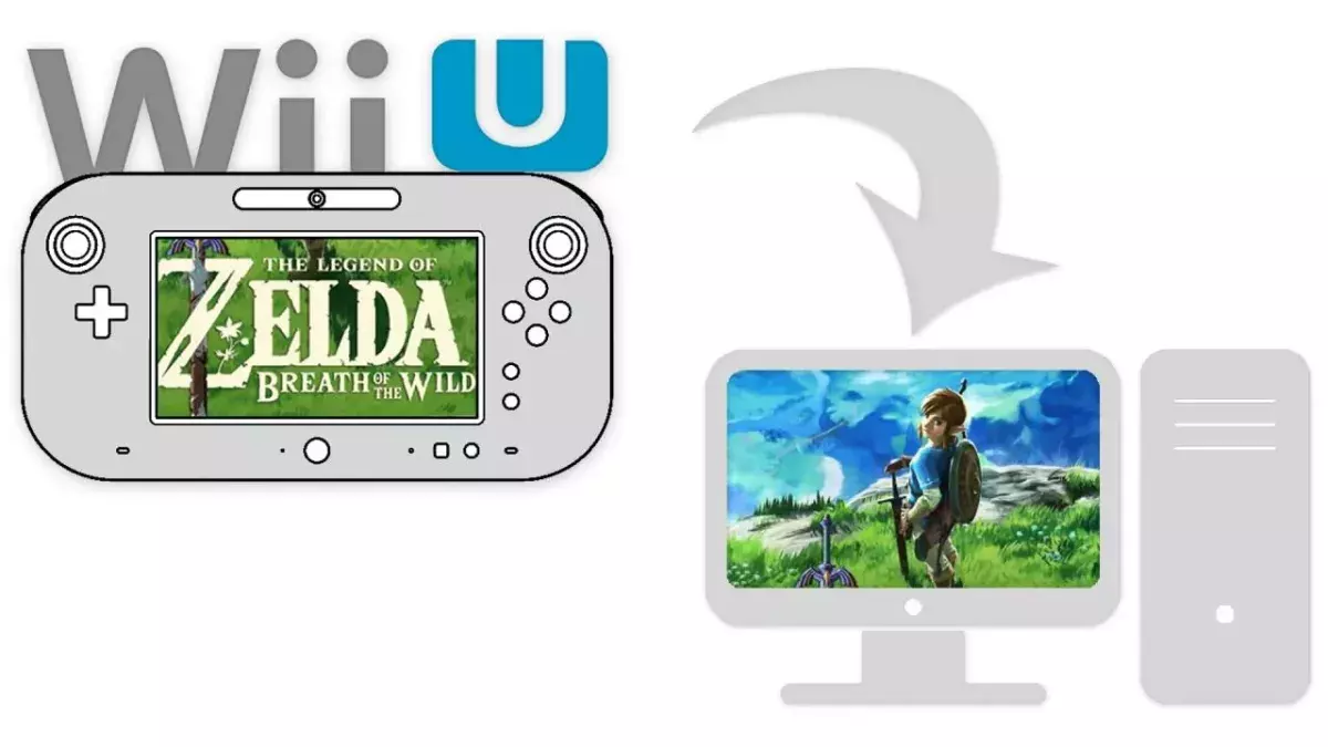 Émuler la Wii U sur PC : tutoriel et astuces, guide complet