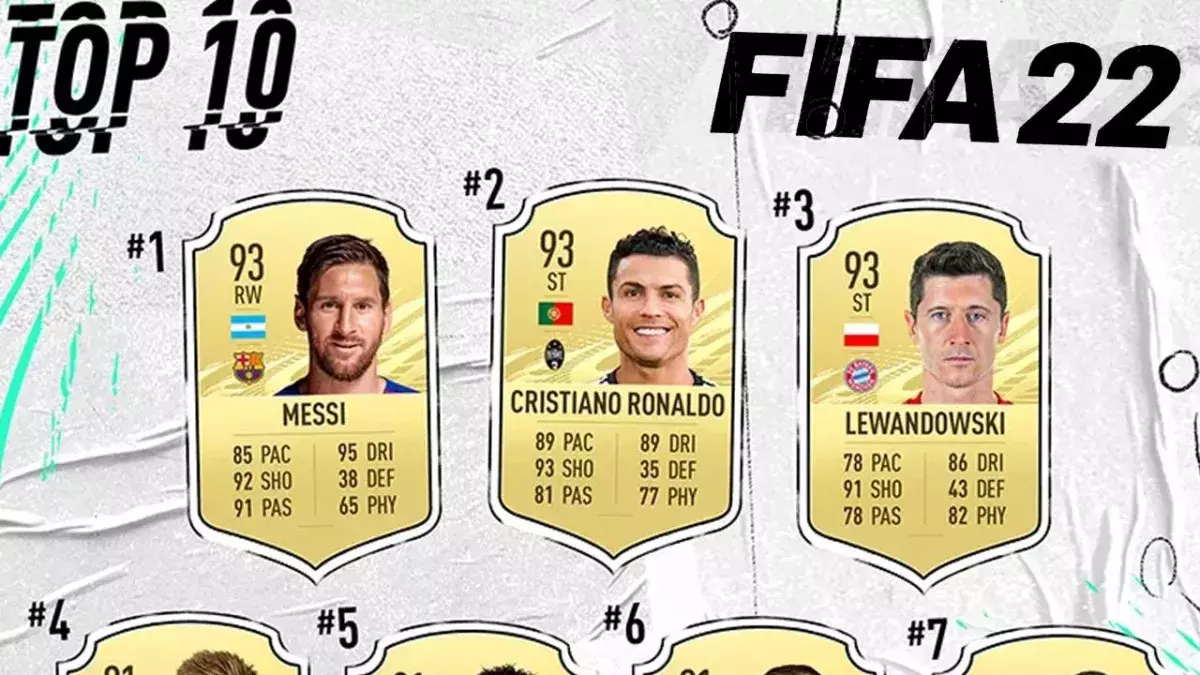 FIFA 22 : les 10 meilleurs notes de joueurs, notes Mbappé, Messi, Neymar