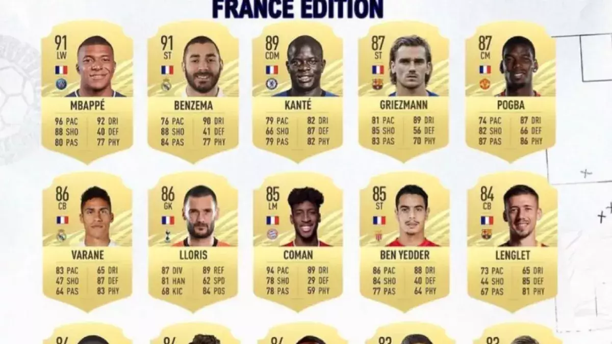 Les potentielles notes des joueurs français dans FIFA 22
