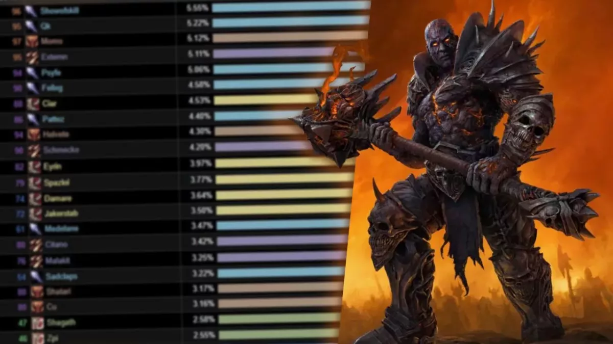 WOW Shadowlands : tier list DPS mêlée, les meilleures classes et spécialisations