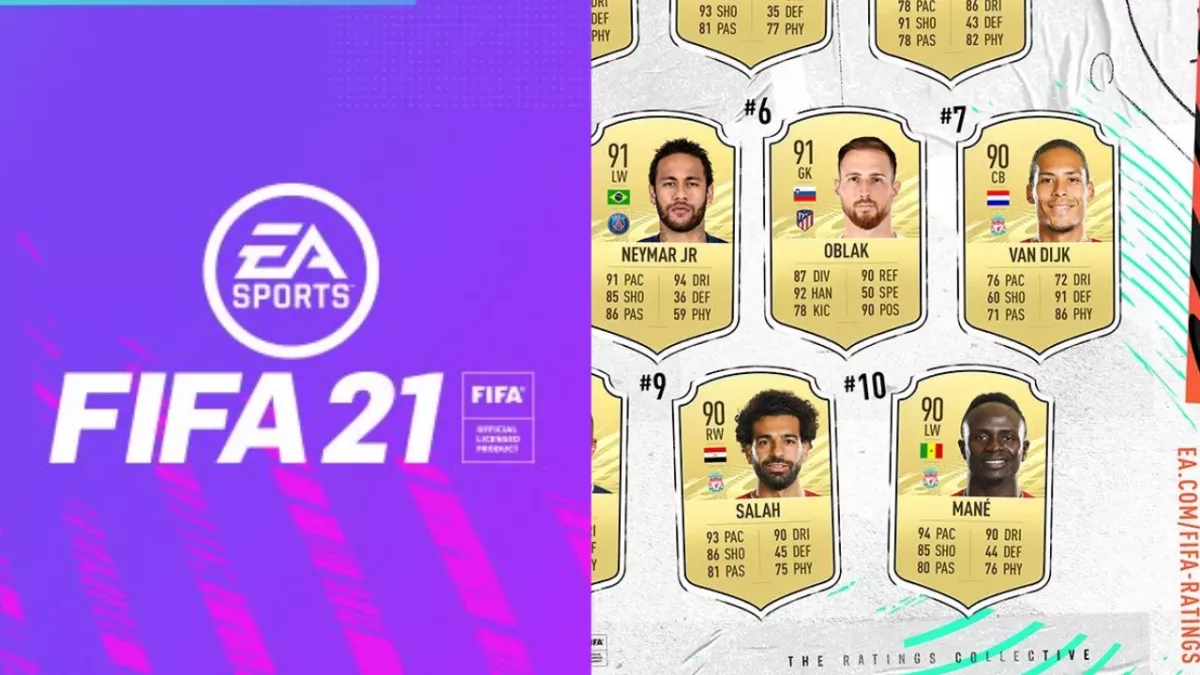 Top 10 joueurs FIFA21