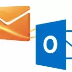 Hotmail / Outlook