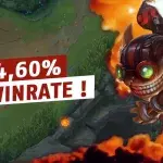 Default image