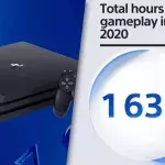 PS4 : temps de jeu, le récap de votre année 2020 avec un thème offert
