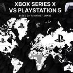 PS5 Xbox Series X étude