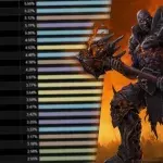 WOW Shadowlands : tier list DPS mêlée, les meilleures classes et spécialisations