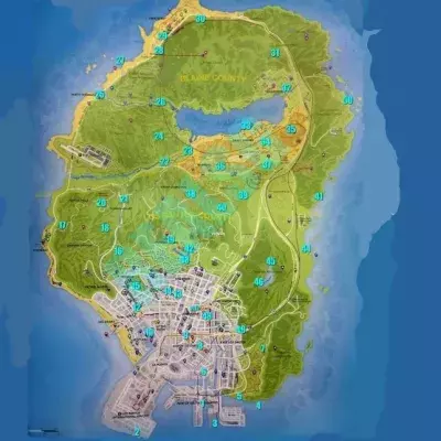 Default image