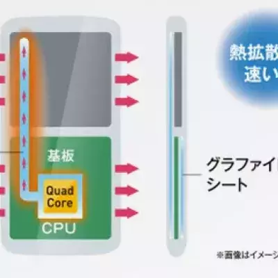 Default image