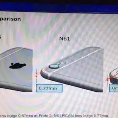 Default image