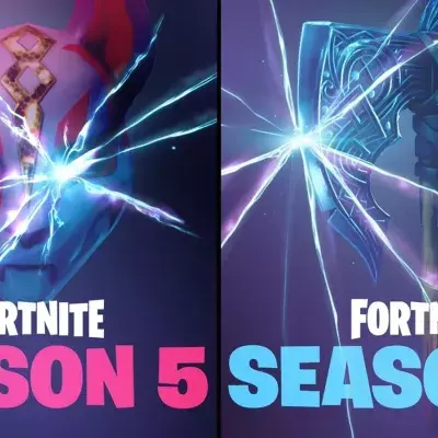 Default image