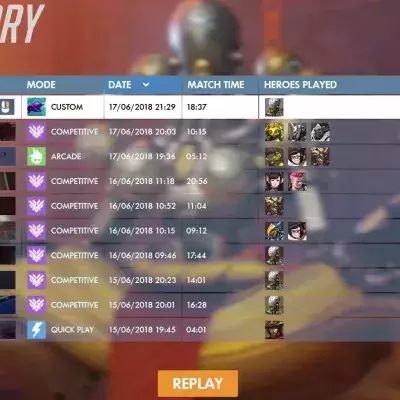 Default image