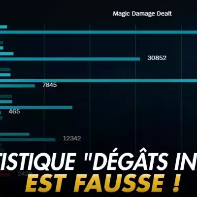Default image