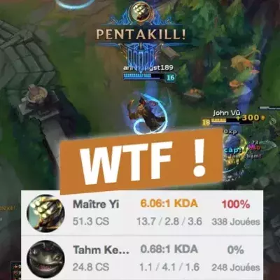 Default image