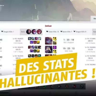 Default image
