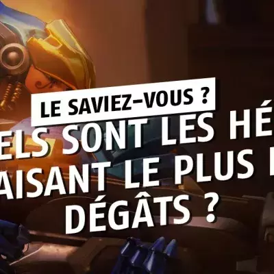 Default image