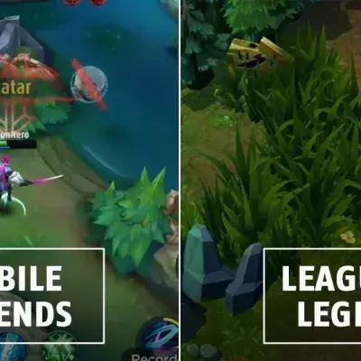 Default image