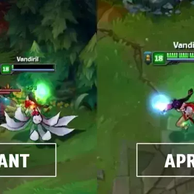Default image