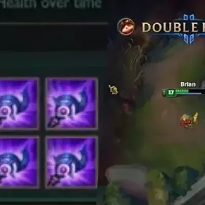 Default image