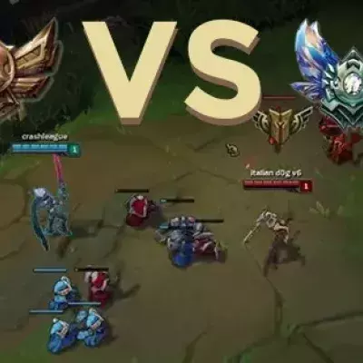 Default image