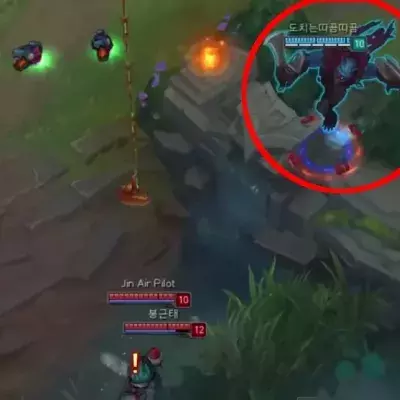 Default image