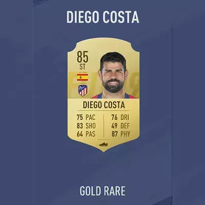 Default image