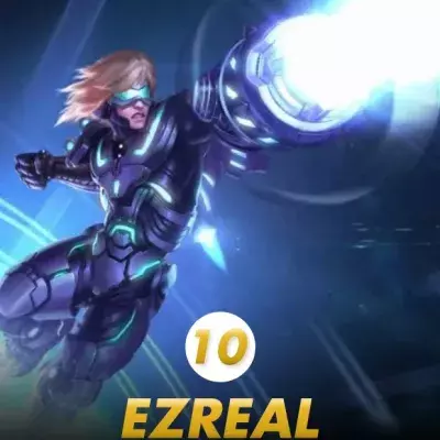 Default image