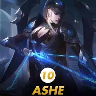 Default image