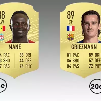 Griezmann ainsi que Mané n'occupent que les 20ème et 28ème places des meilleures cartes FIFA