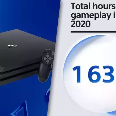 PS4 : temps de jeu, le récap de votre année 2020 avec un thème offert