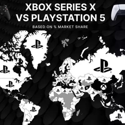 PS5 Xbox Series X étude