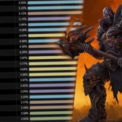 WOW Shadowlands : tier list DPS mêlée, les meilleures classes et spécialisations