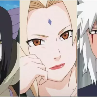 Quiz Naruto