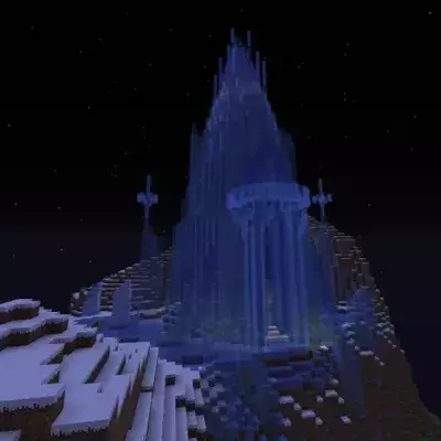 Default image