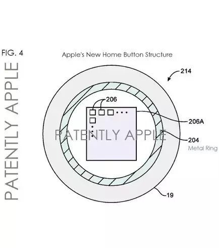 iPhone 5s : le Touch ID Sensor, capteur biométrique du terminal,reprend un brevet déposé auparavant par Apple.