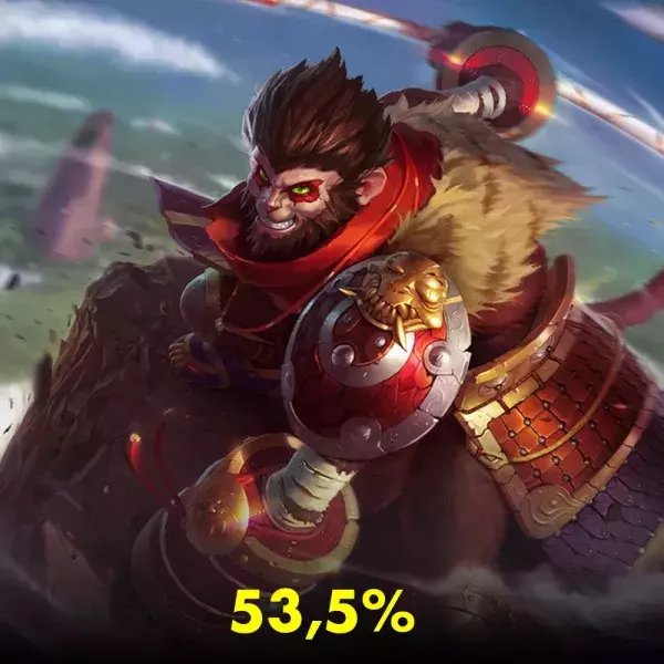 3 - Wukong