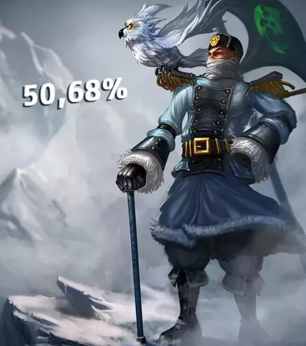 3ème : Swain