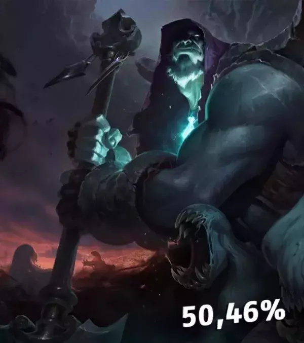 5ème : Yorick
