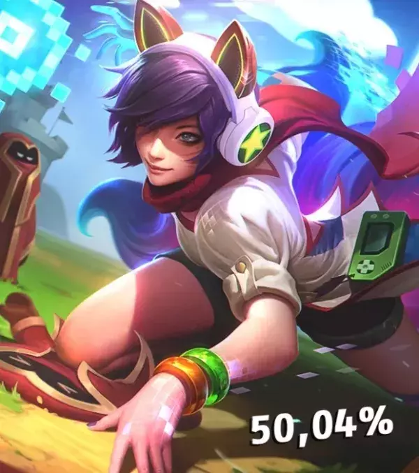 7ème : Ahri